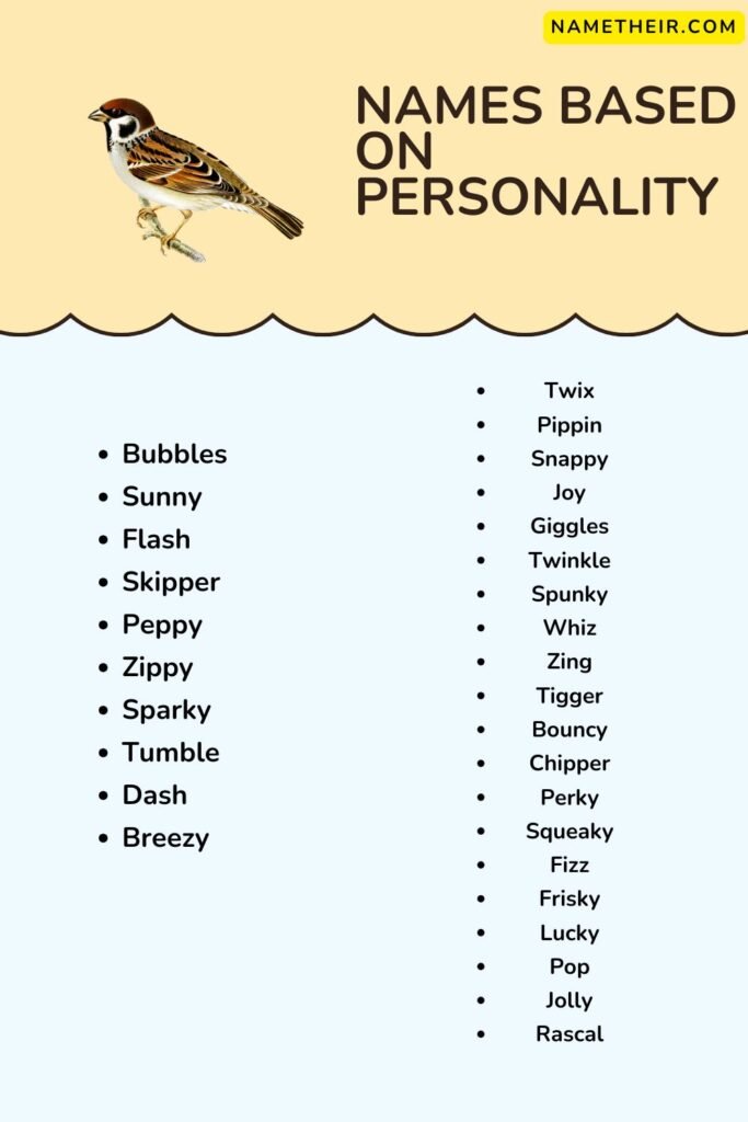 Names Based on Personality