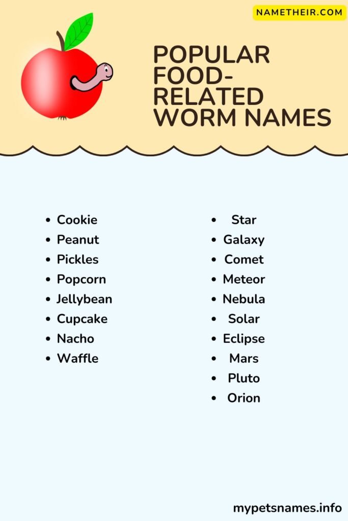 Popular Food-Related Worm Names