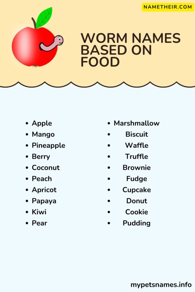 Worm Names Based on Food